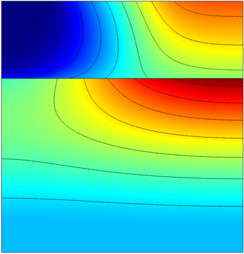 Variably Saturated Flow and Transport — Sorbing Solute