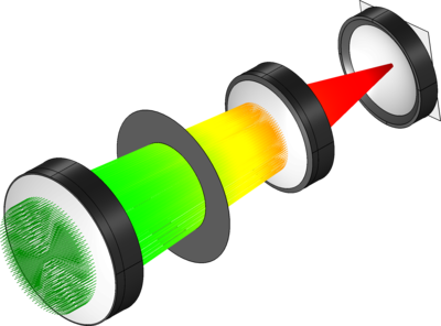 Petzval Lens