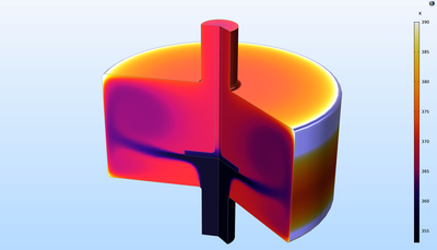 Engine Coolant Properties