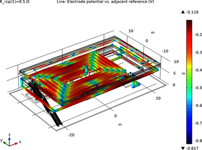 Resistor-Modulated Pipeline Cathodic Protection