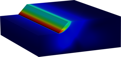 Strength Reduction Method for Slope Stability