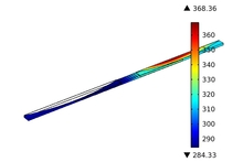 Modeling System Dynamics in a MEMS-Based Stirling Cooler