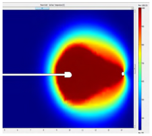 Modeling Cavity Growth in Underground Coal Gasification