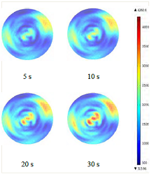 Modeling of Microwave Heating of a Rotating Object in a Domestic Oven in ...