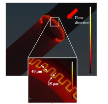 Simulation of MEMS based Flexible Flow Sensor for Biomedical Application
