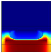 Voltage and Capacitance analysis of EWOD system using COMSOL