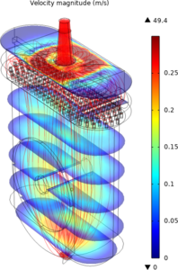 Numerical Calculations of Gas Flows in COMSOL Multiphysics® for Nuclear ...