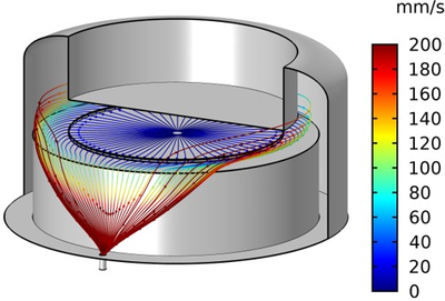 Simulation of Thin Water Layers on Wafer Surfaces During Bond Chamber ...
