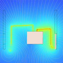 Shielding of Magnetic Fields of an Electrical Substation