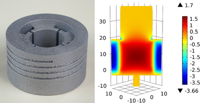Design and Simulation of an Additive Manufactured Microwave Cavity for ...