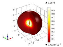 Lowering of the Interstitial Fluid Pressure as a Result of Tissue ...