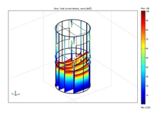 Three-Dimensional Finite Element Modeling of Current Density in Maternal ...