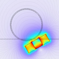 A 2D Computational Model of a ThermoMagnetic Device