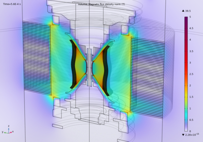 Magnetomechanical compression of a solid lithium liner for Magnetized ...