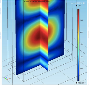 Electromagnetic Characterization And Simulation Of Mexican Heavy Oil ...