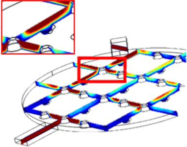 工业级电解水制氢槽内气液两相流场仿真