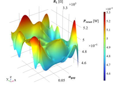 Improving RRAM performance through uncertainty quantification