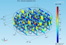 Modelling and Simulation of Single Phase Fluid Flow and Heat Transfer in ...
