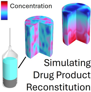Simulation of Reconstitution of Freeze-Dried Drug Product
