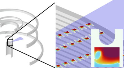 Modelling superconductor AC losses in the STEP TF magnet during plasma ...