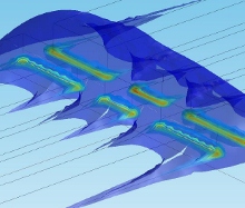 Numerical and Experimental Evaluation for Measurement of a Single Red Blood ...