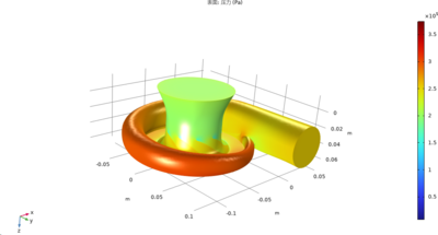 车用压气机的CFD流场仿真