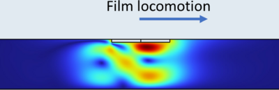 Directional Motion of Asymmetric Self-Propelling MXene Films