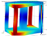 Design Optimization of Piezoelectric Micro-machined Modal Gyroscope