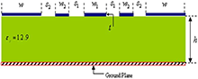 Calculation of Capacitances of Symmetrical Triple Coupled CPW Transmission ...