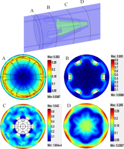 In Silico Evaluation of Local Hemodynamics Following Vena Cava Filter ...