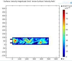 Design and Optimization of Gas Sensor Testing Chamber using COMSOL ...
