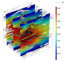 Modeling Drug Release from Materials Based on Electrospun Nanofibers