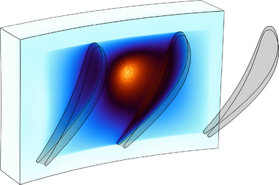 Rub-Induced Ignition in Oxygen-Rich Turbomachinery.