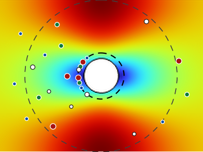 Predictive Model of Air Filter Efficiency Using a Single-Fiber Model