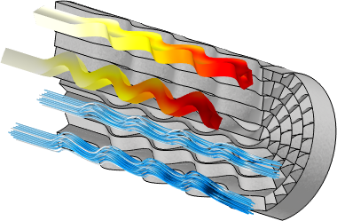 Multi-Physics Simulation Based Development of LPBF Components for High ...
