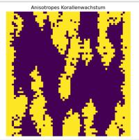 Geometry-Independent Reduced Order Model for CFD Using Immersed Damping ...
