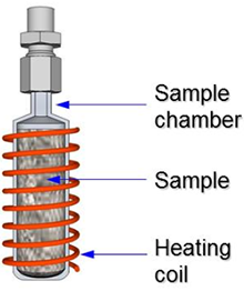 Heat Generation from H₂/D₂ Pressurization of Nanoparticles: Simulation of ...