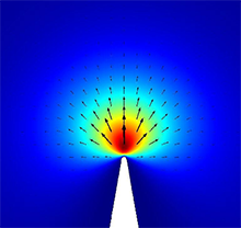 Acoustic Streaming of a Sharp Edge