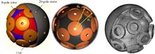 Optimization of a Rotor Shape for Spherical Actuator with Magnetically ...