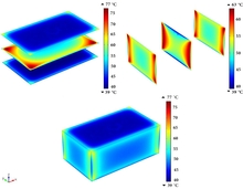 Improving Heating Uniformity of Dried Fruit in RF Treatments for Pest ...