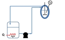 COMSOL Multiphysics® Models Combined with Experiments to Teach PID ...
