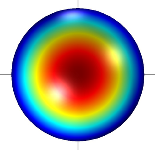 Simulation of Normal and Cancerous T-cell Membrane Electroporation