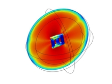 Prediction of Transformer Core Noise
