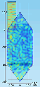 Micromachined Silicon Integrating Cavities for Far-Infrared Bolometer Arrays