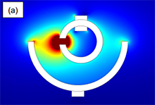 Electro-Chemical Etching & Deposition of a Super Alloy Using Tertiary ...