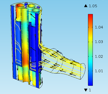Baffle Design: Tube-in-Shell Electrical Gas Heaters