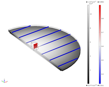 Simulation of a Piezoelectric Loudspeaker for Hearing Aids and Experimental ...