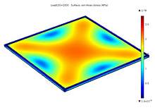 On the Geometric Nonlinearity Effects of Polymeric Plates on Structural ...