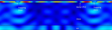 Design and Characterization of MOEMS Optical Tweezers