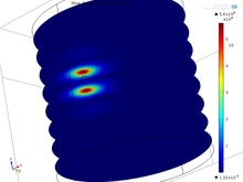 Comparative Study on 3D Modeling of Breast Cancer Using NIR-FDOT